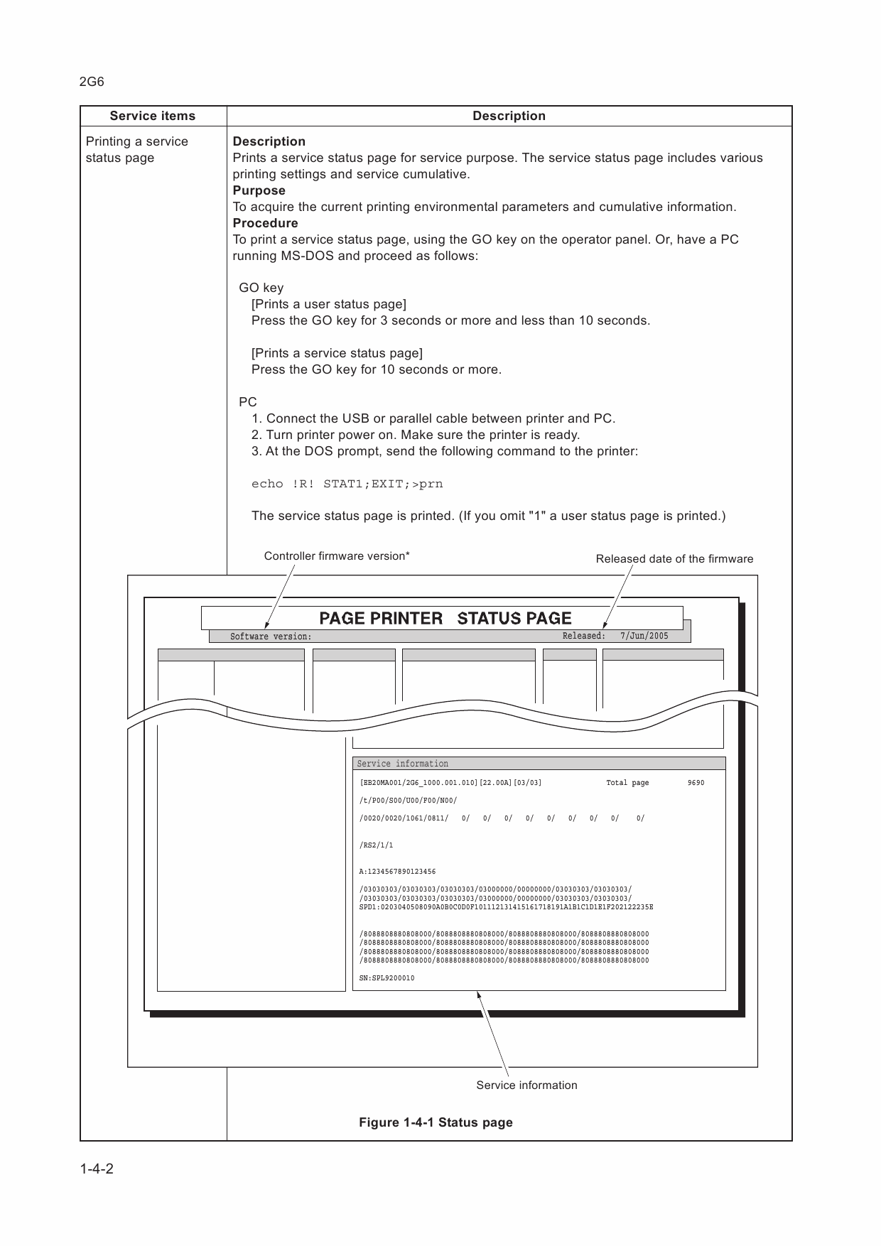 KYOCERA LaserPrinter FS-1030D Parts and Service Manual-3